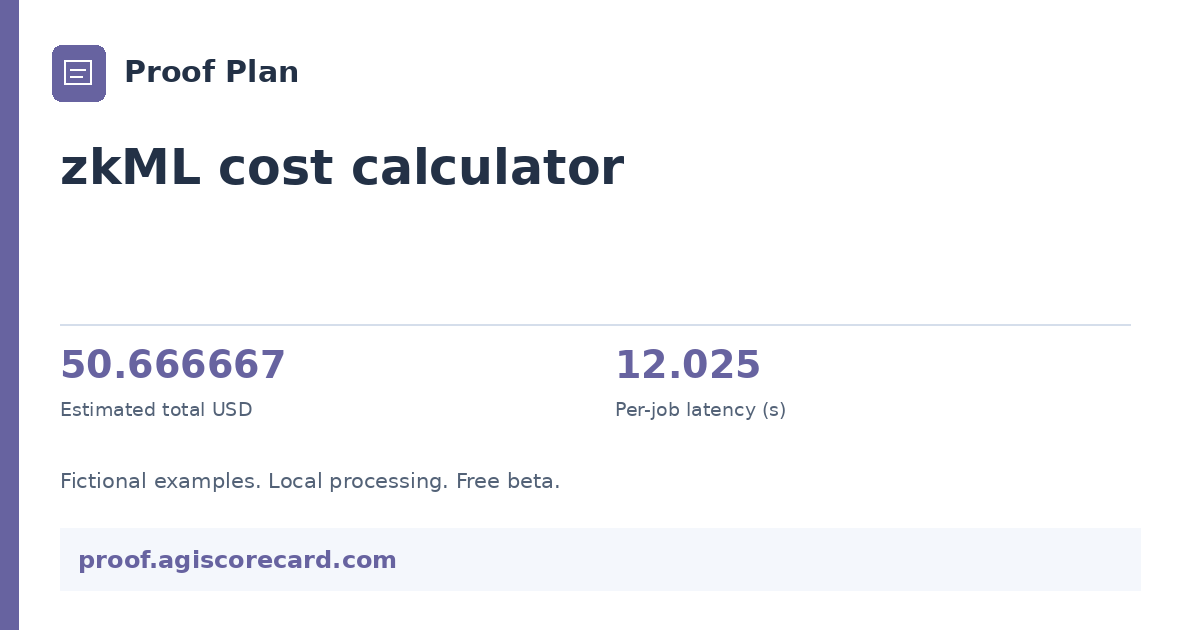 zkML cost calculator
